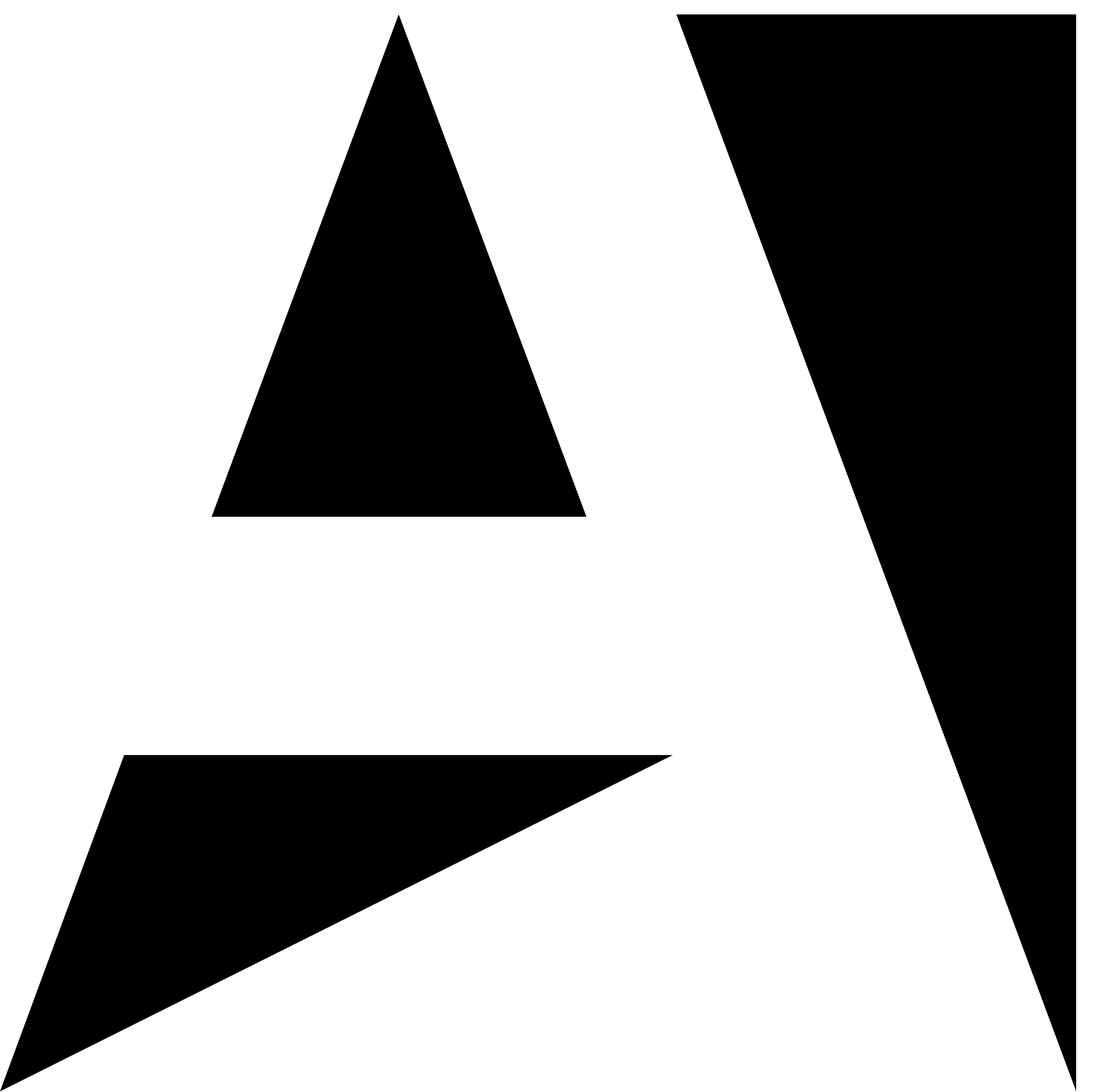 Logotype de la catégorie ou de l'organisme